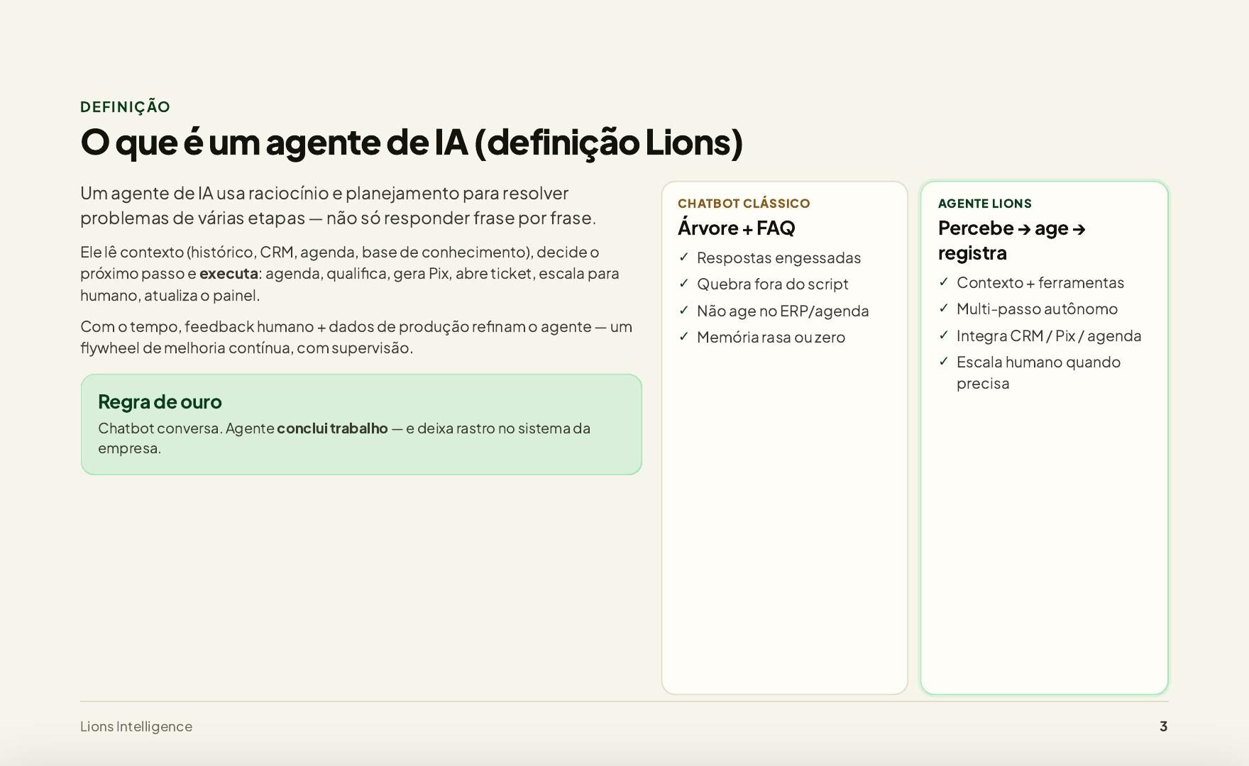 Ebook Lions — página 3: O que a Lions constrói