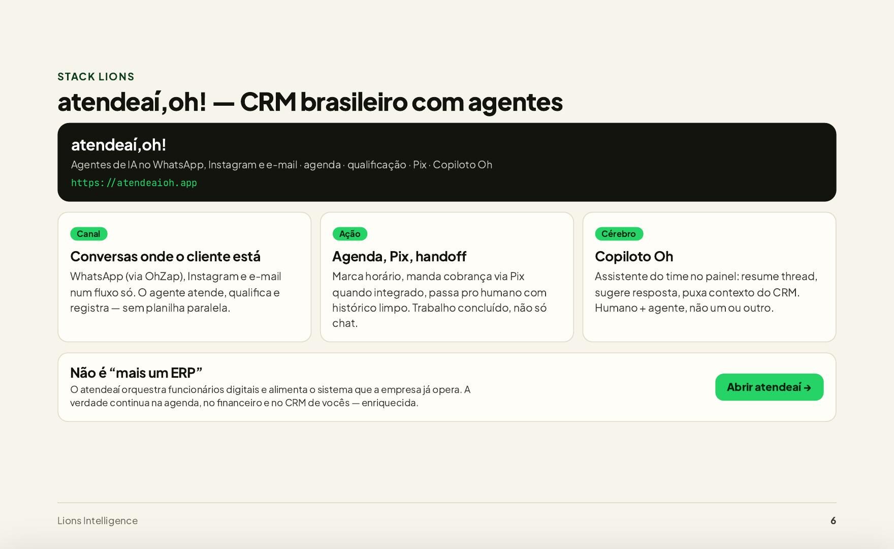 Ebook Lions — página 6: Como entra na operação